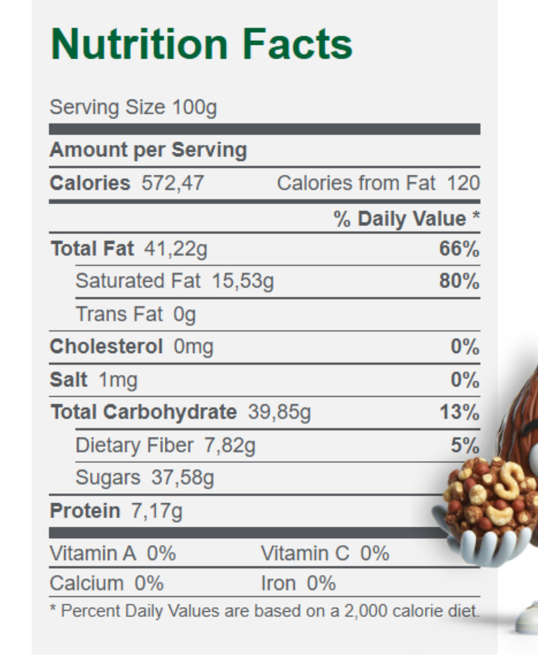 DARK CHOCOLATE HAZELNUT