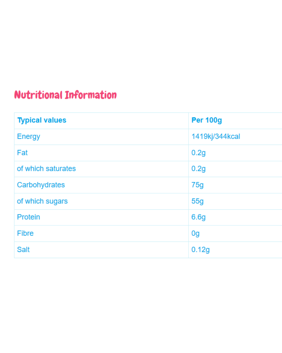 Kingsway Jelly Bones