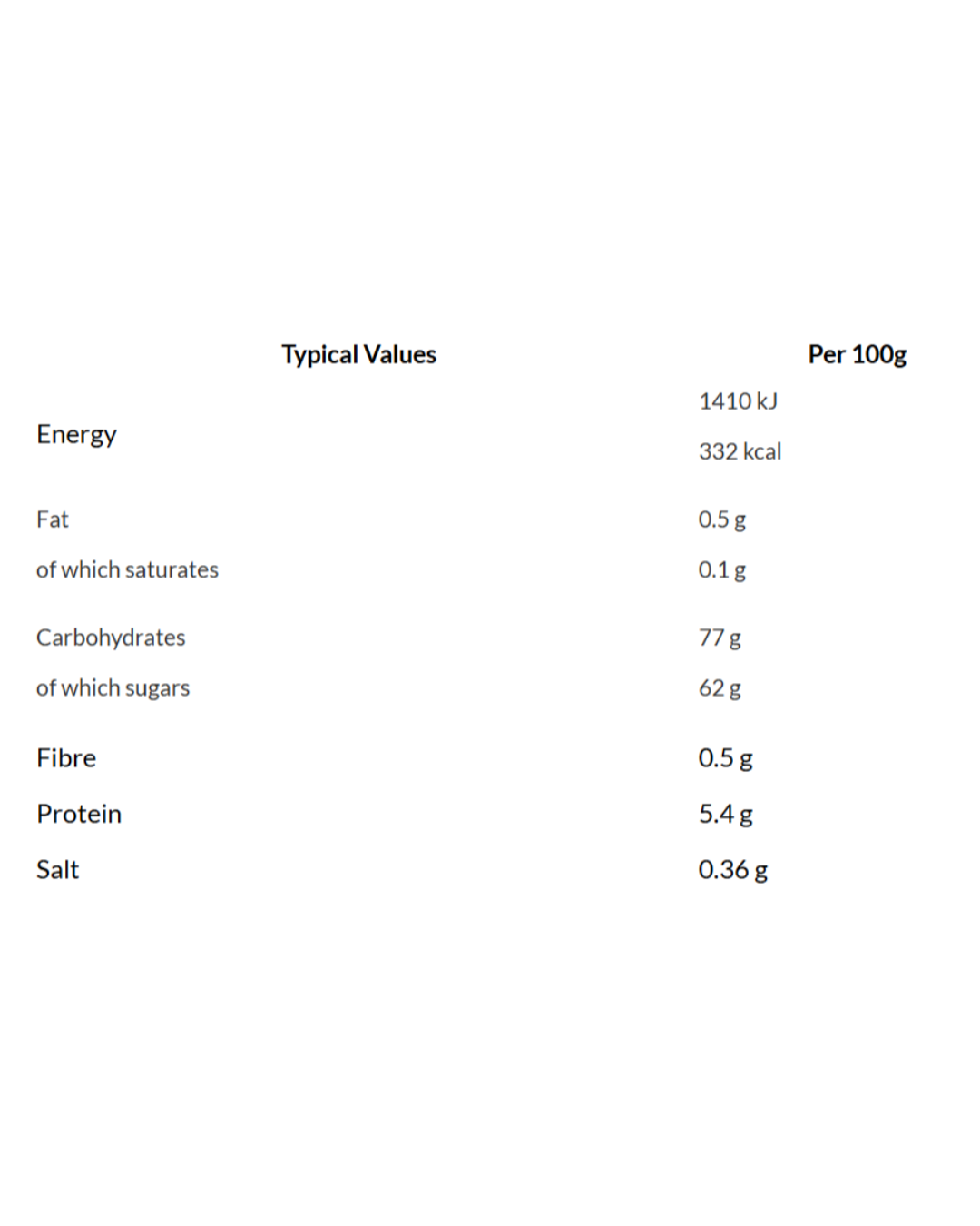 TUTTI FRUTTI BOTTLES