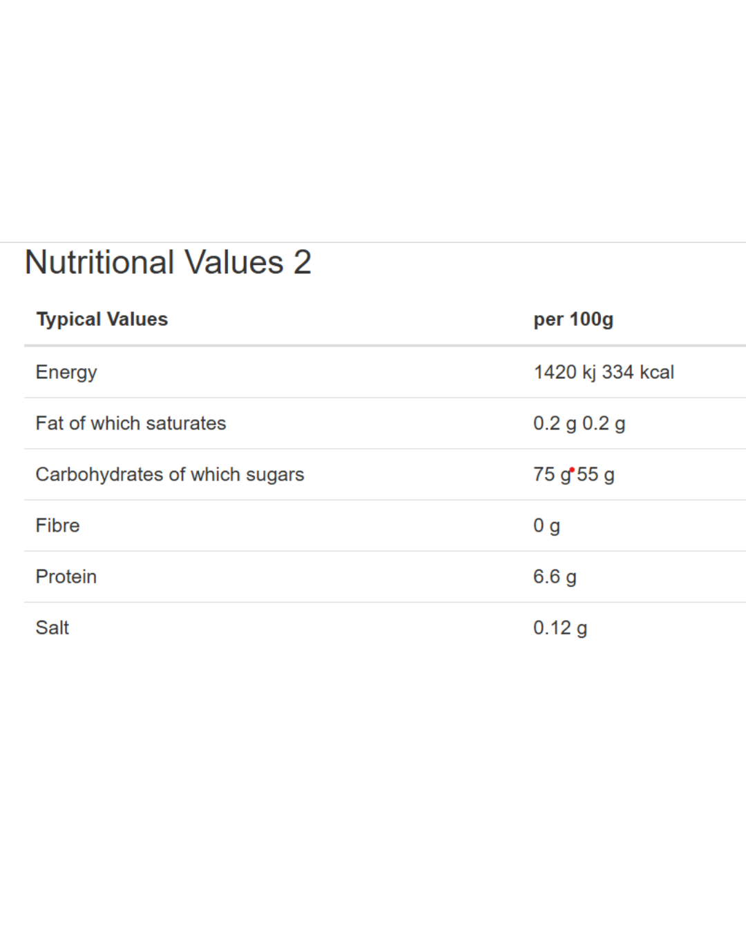 Kingsway Assorted Jelly Sharks