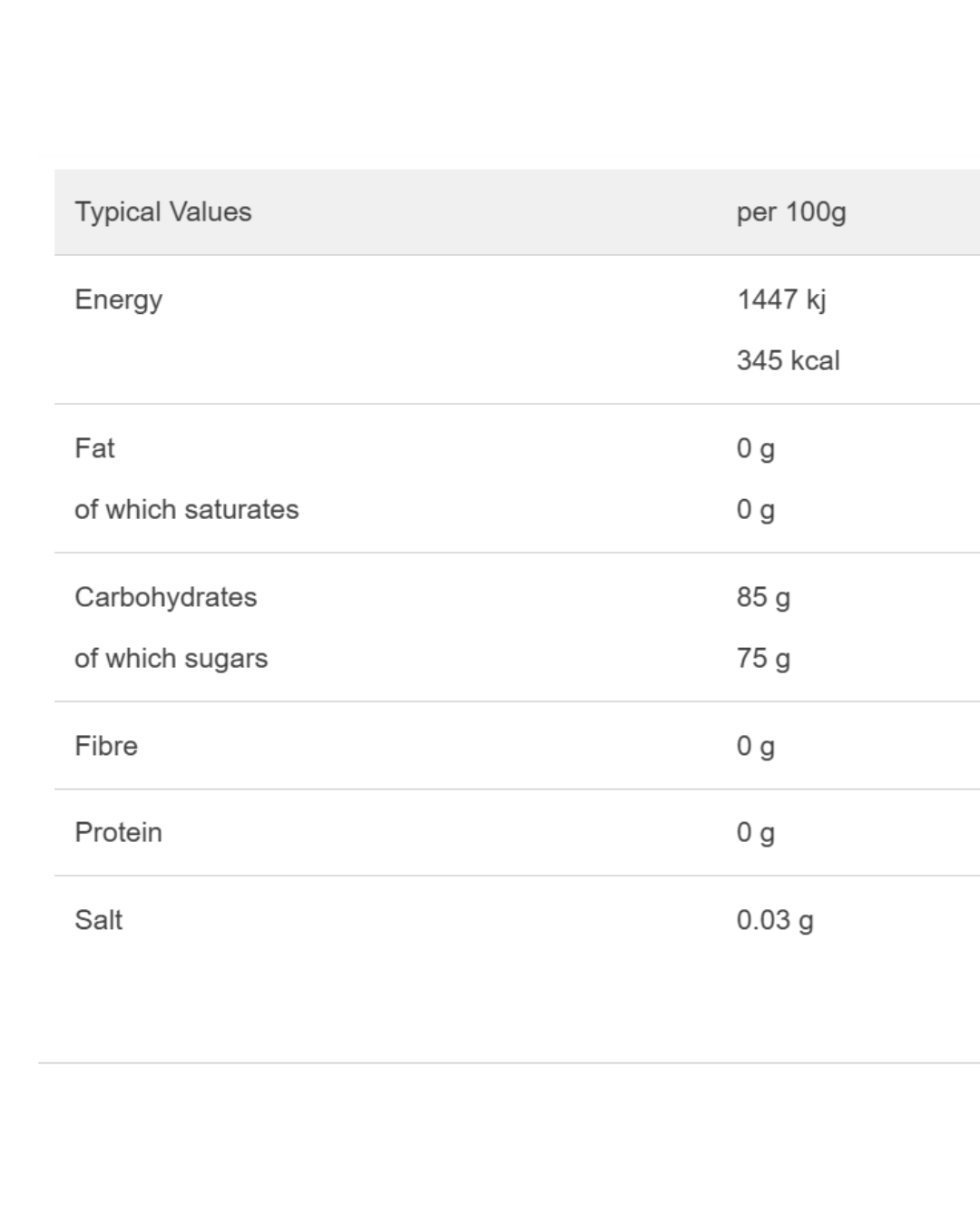 Kingsway Oranges and Lemons