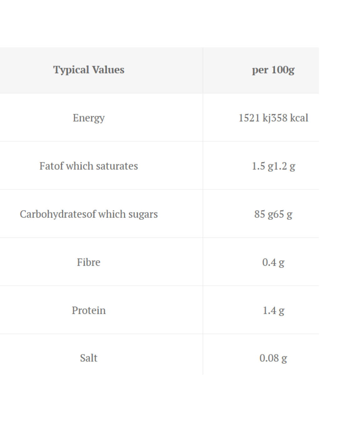 Kingsway Watermelon Slices