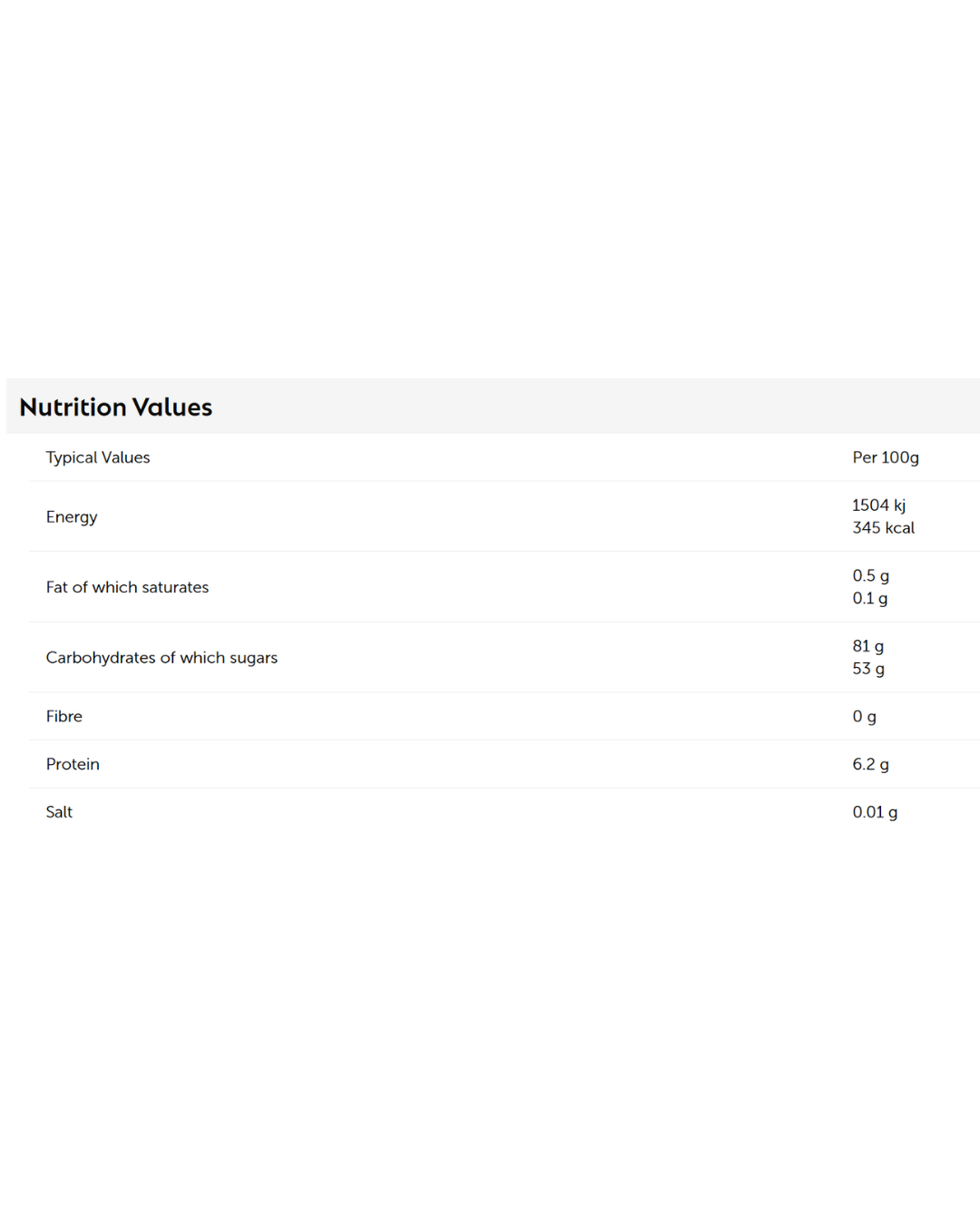Kingsway Midget Gems