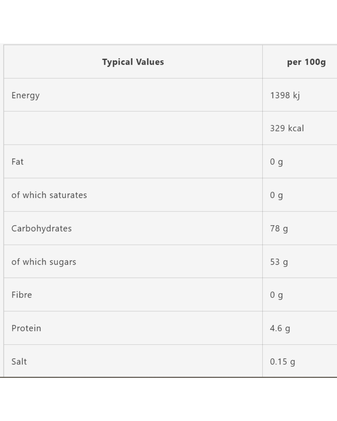 Ravazzi Hearts Liquorice