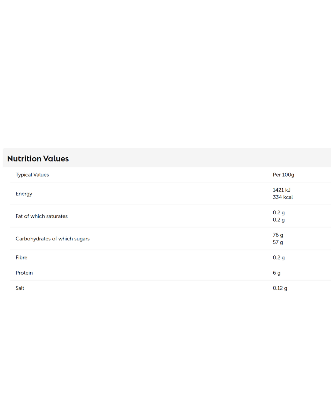 Kingsway Giant Fried Eggs