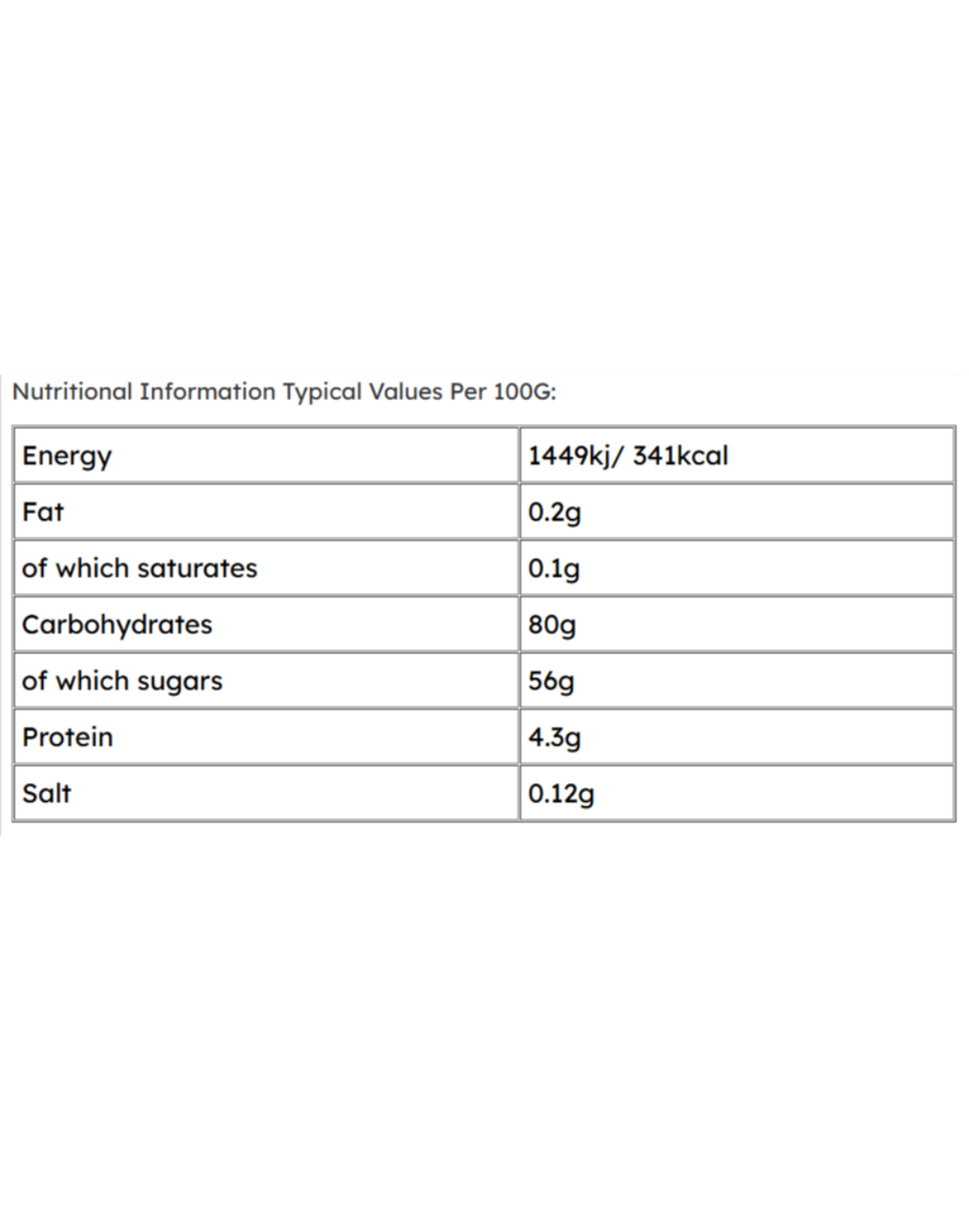 SOUR BLUE RASPBERRIES