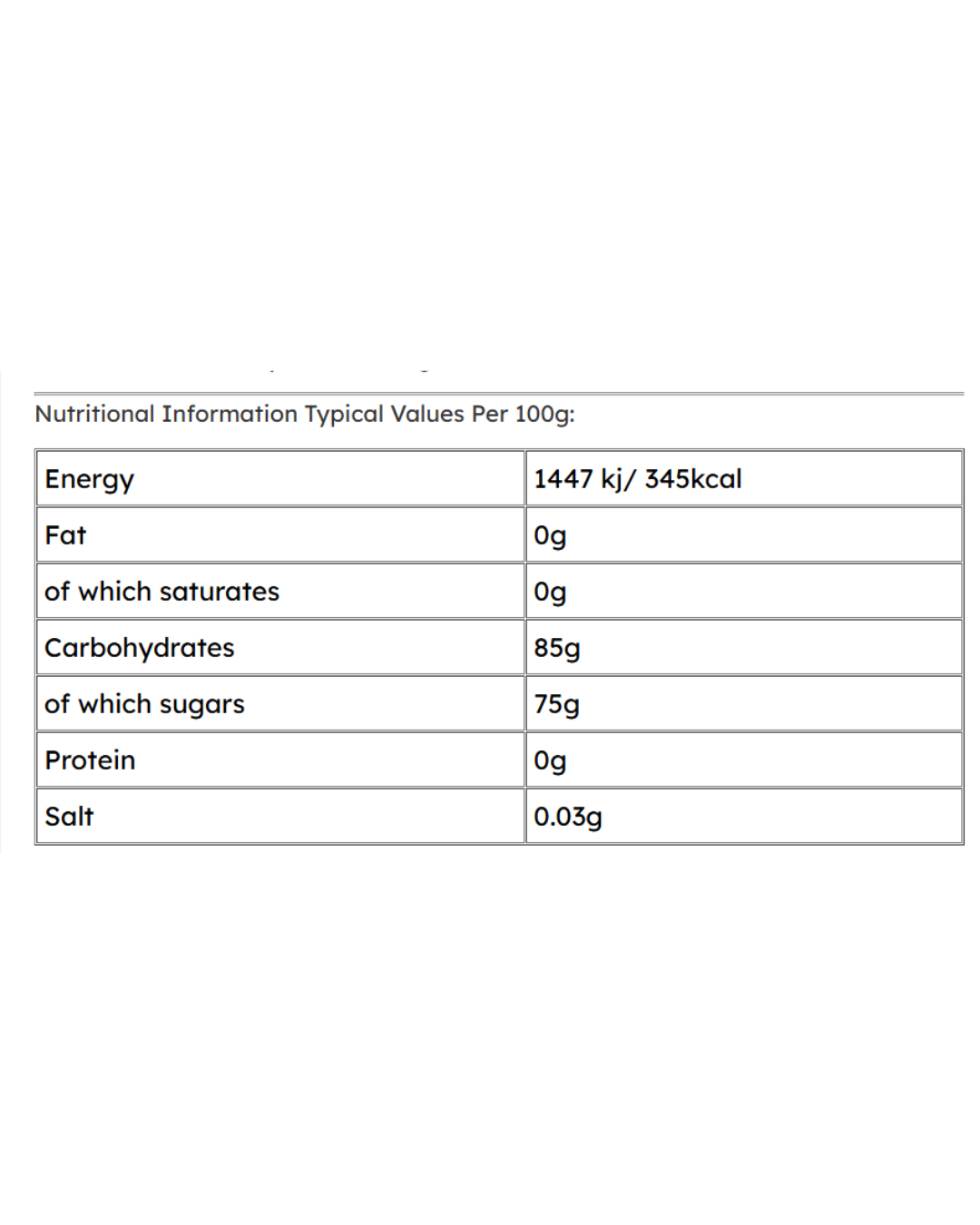 Kingsway Gummy Stars