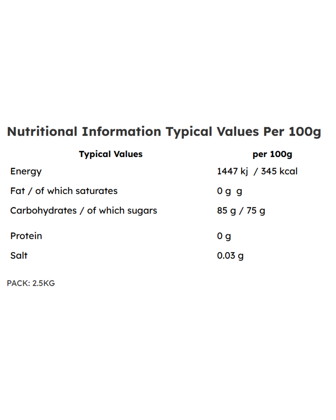 Kingsway Jelly Blue Babies