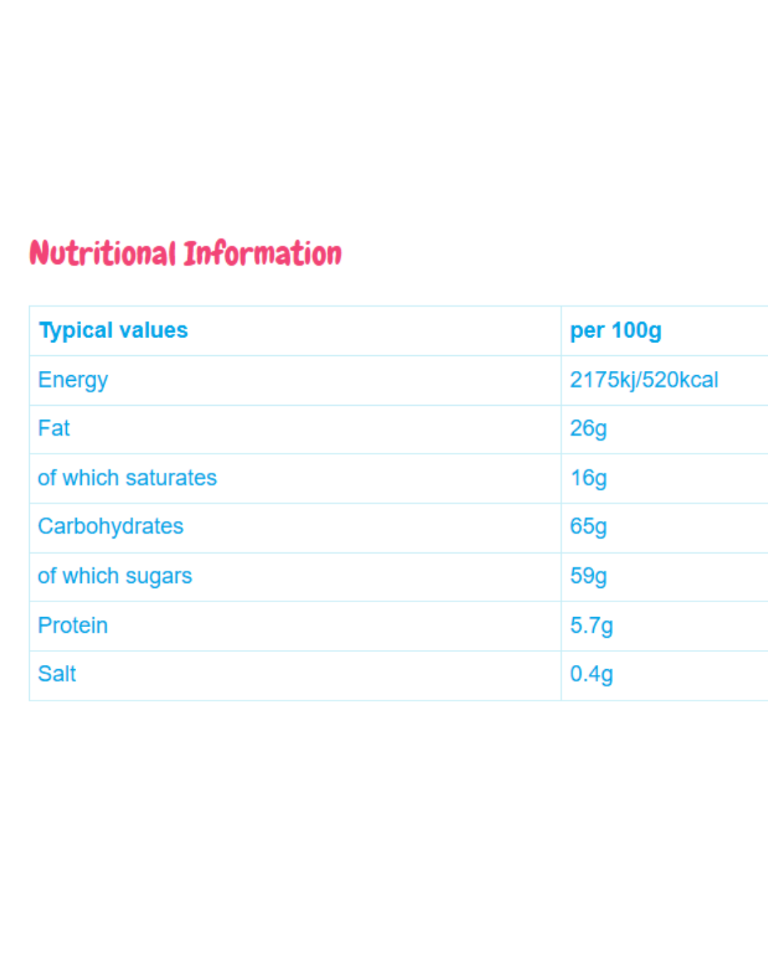 Milk Chocolate Black & White Footballs