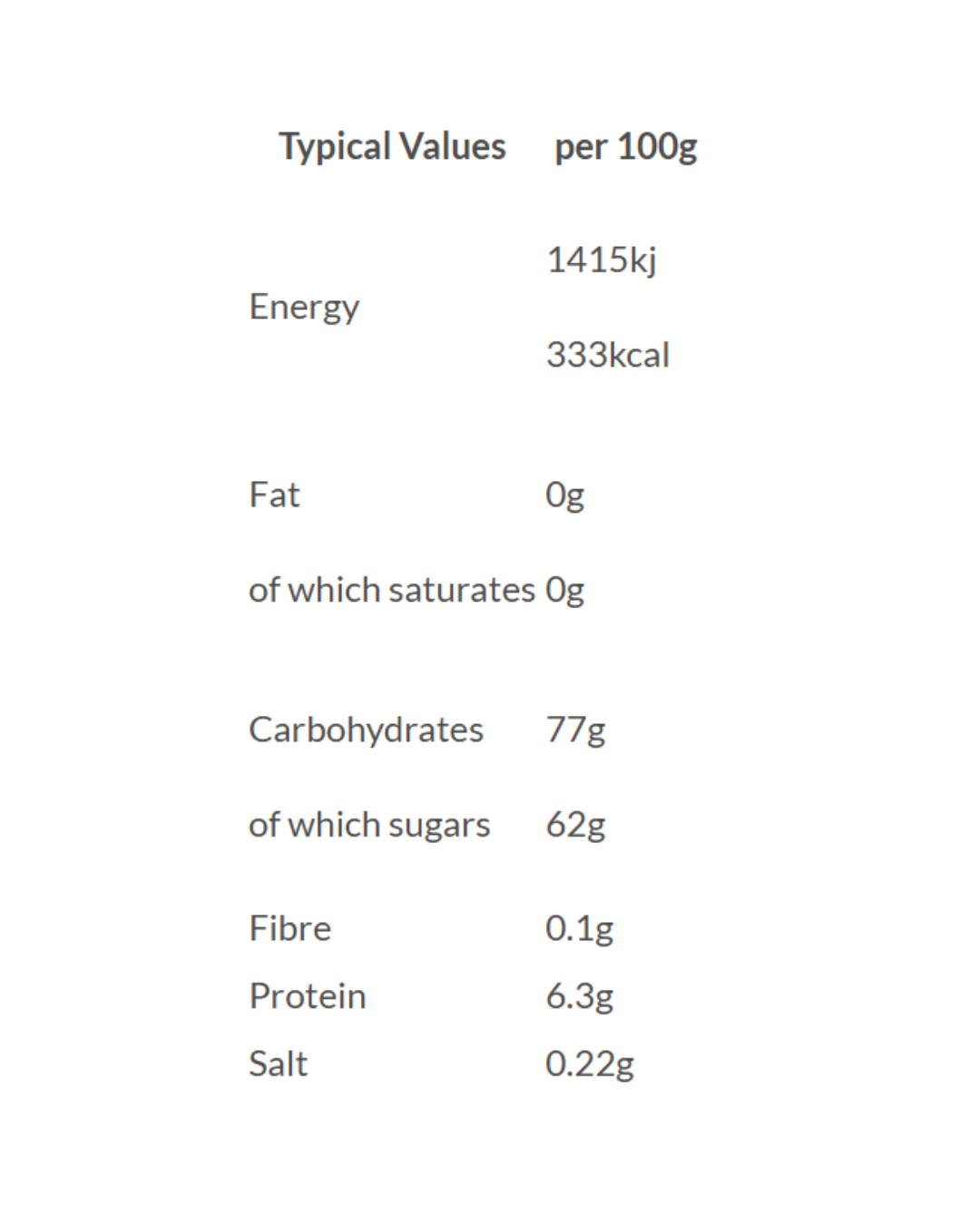 Kingsway Fizzy Cola Bottles