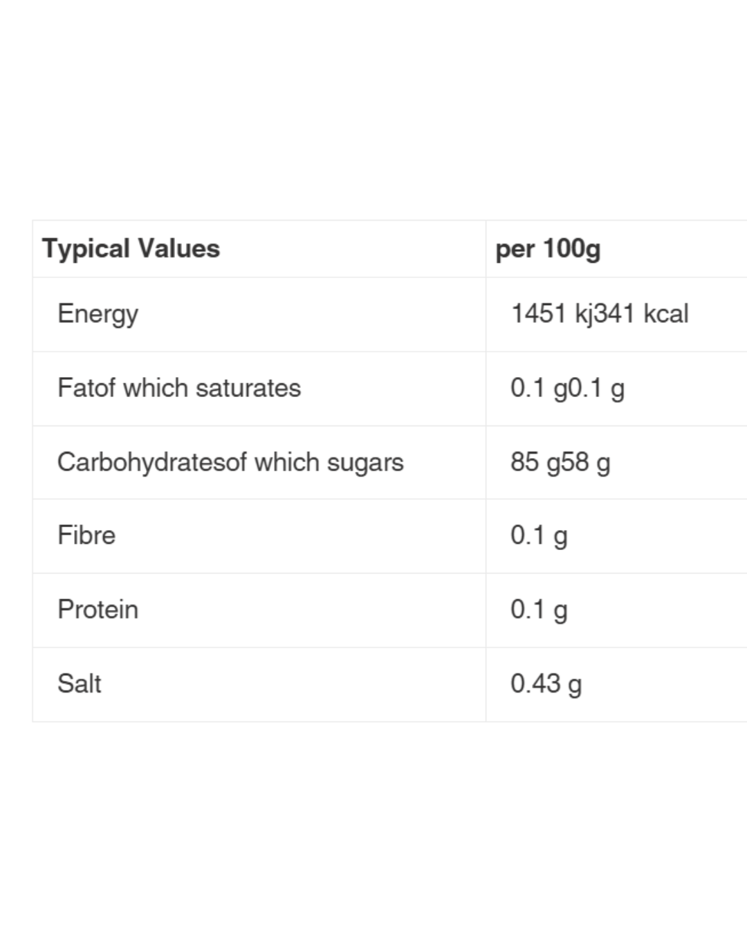 Kingsway Sour Apples