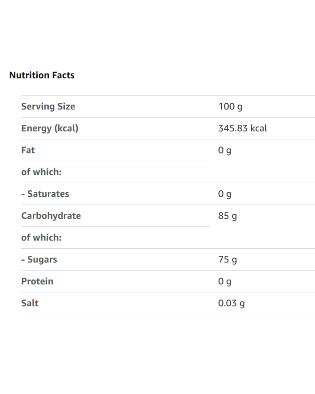 Kingsway Peach Rings