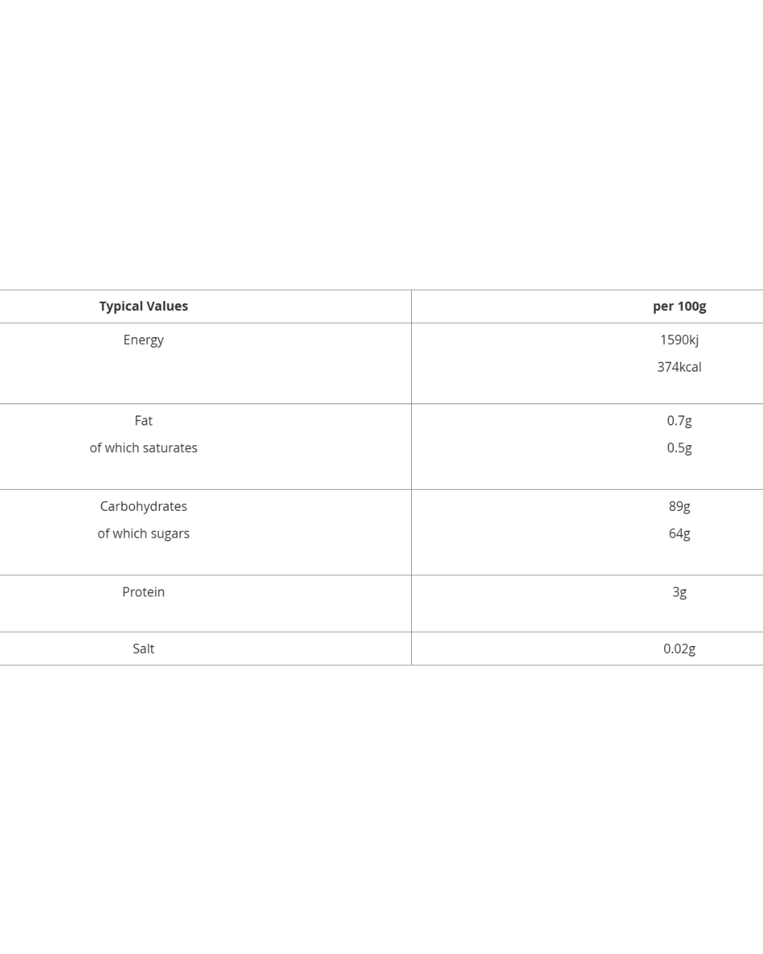 Bebeto Fizzy Strawberry Pencils